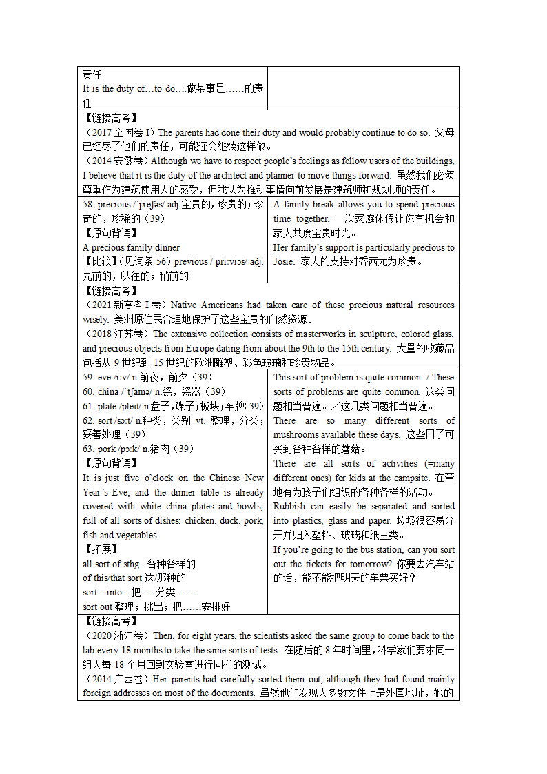 牛津译林版（2019）必修二 Unit 3 Festivals and customs 单元词汇详解  学案.doc第12页