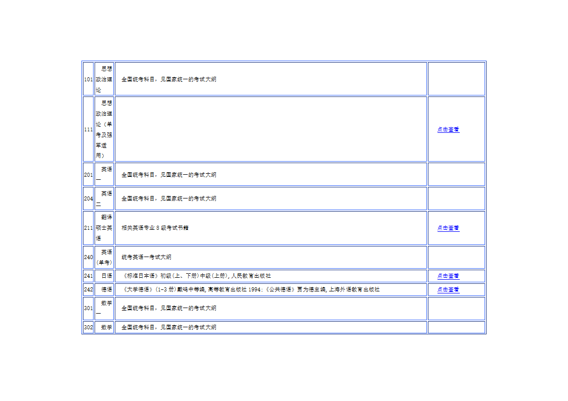 华南理工大学参考书第1页