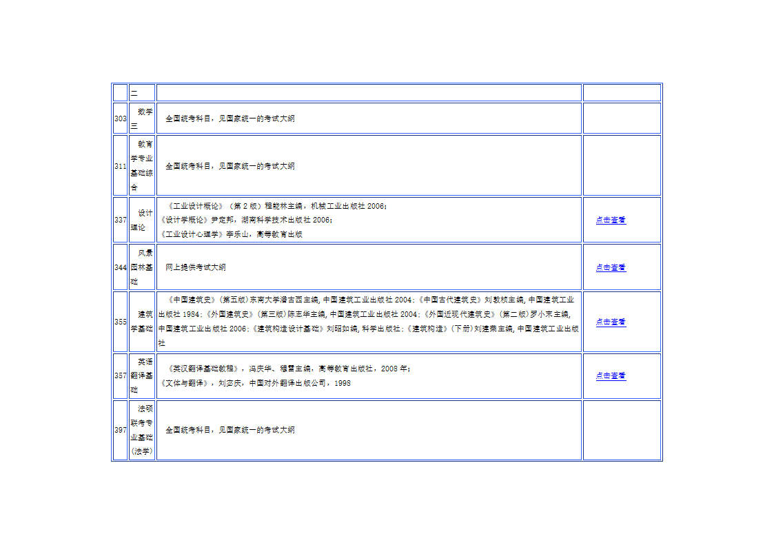 华南理工大学参考书第2页