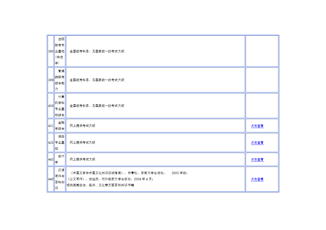 华南理工大学参考书第3页