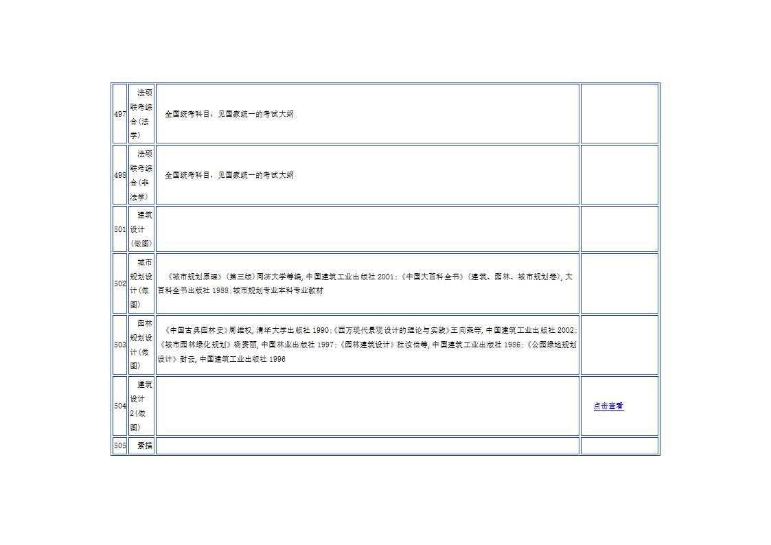 华南理工大学参考书第4页