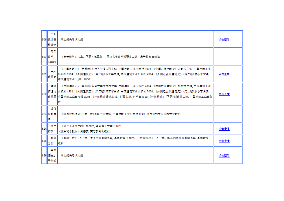 华南理工大学参考书第5页