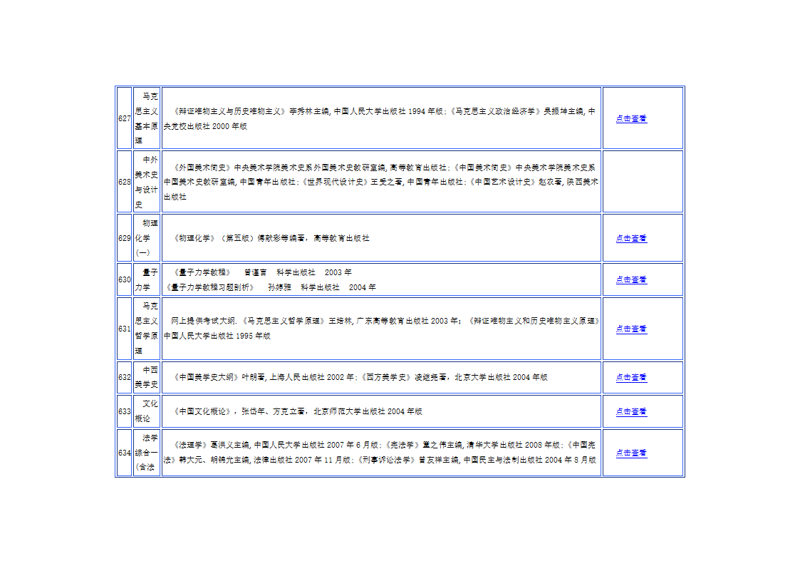 华南理工大学参考书第6页