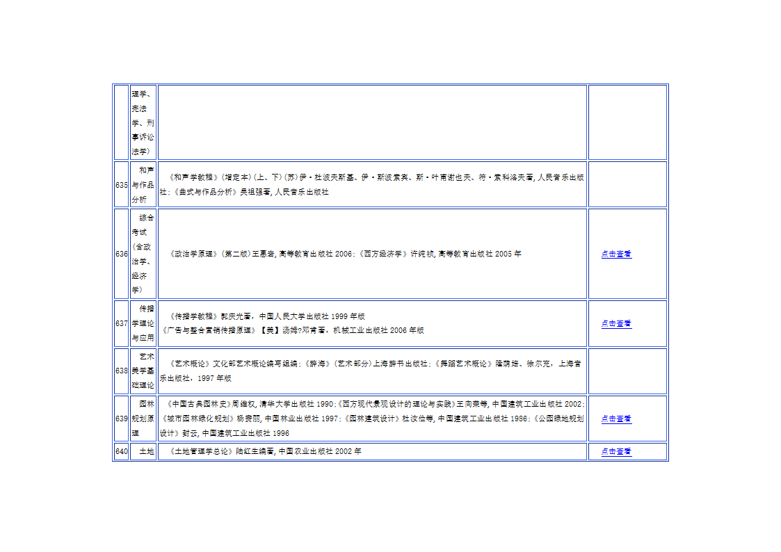 华南理工大学参考书第7页