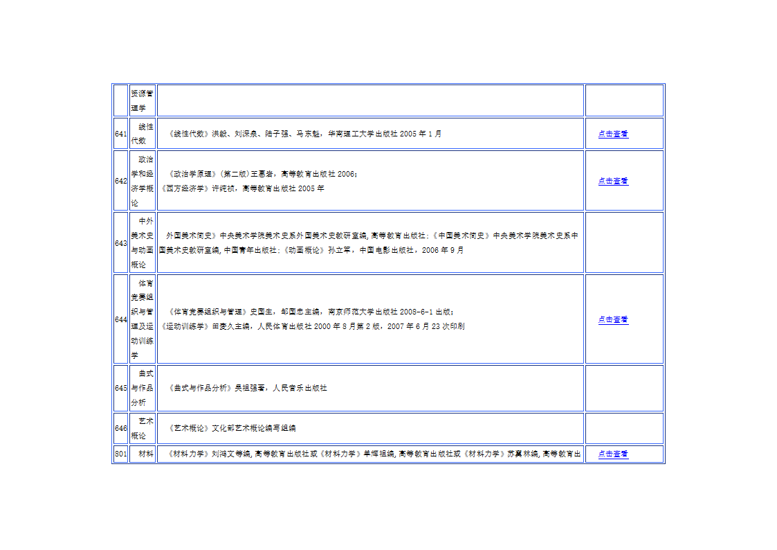 华南理工大学参考书第8页