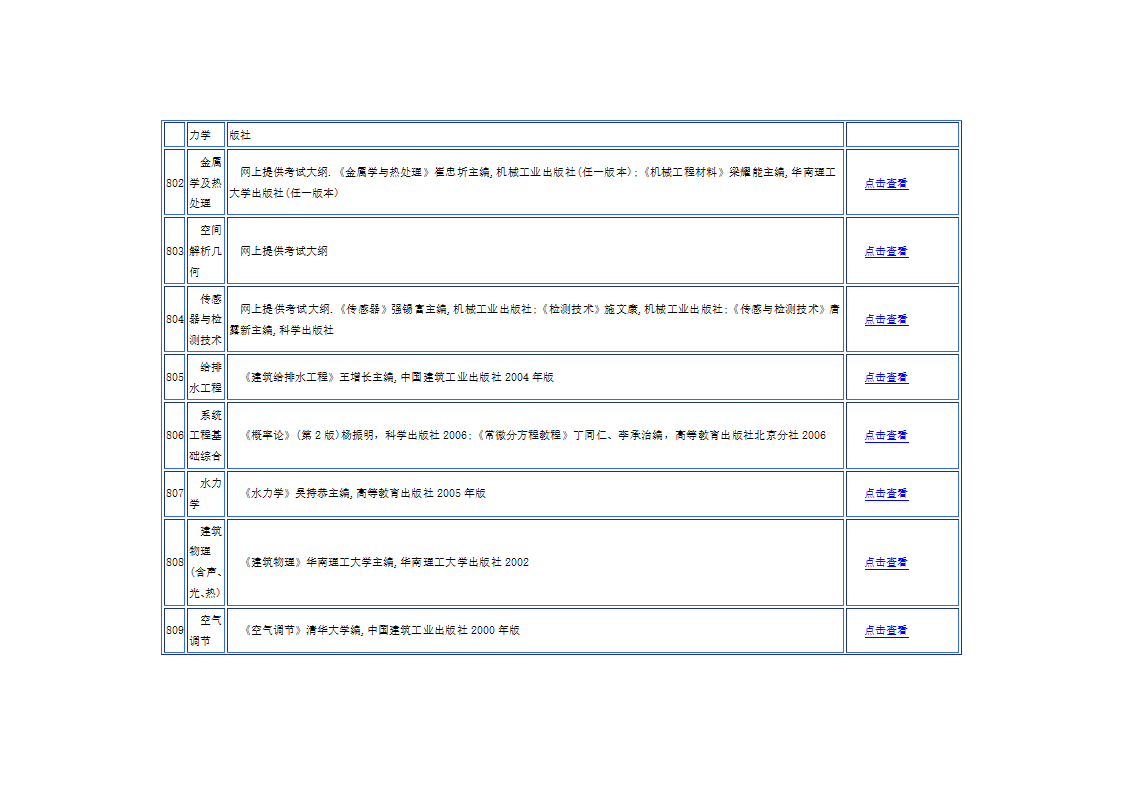 华南理工大学参考书第9页