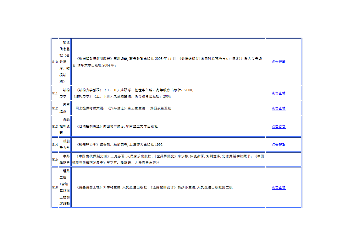 华南理工大学参考书第10页