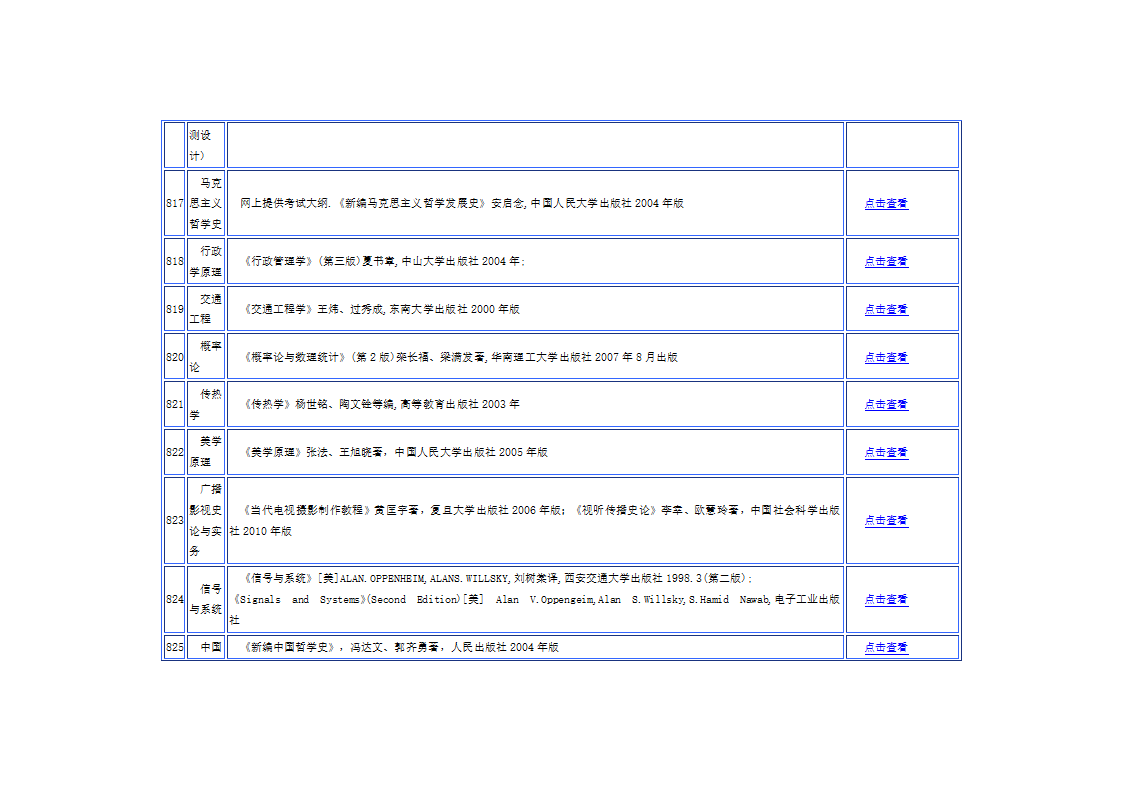 华南理工大学参考书第11页