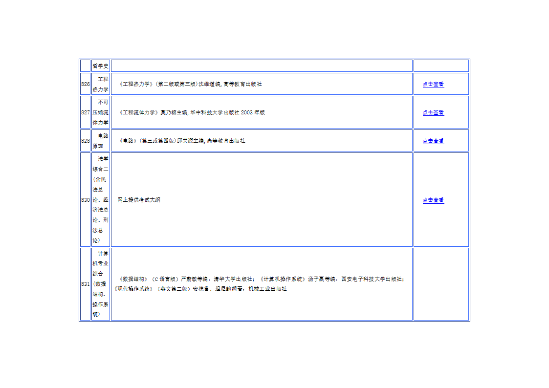 华南理工大学参考书第12页