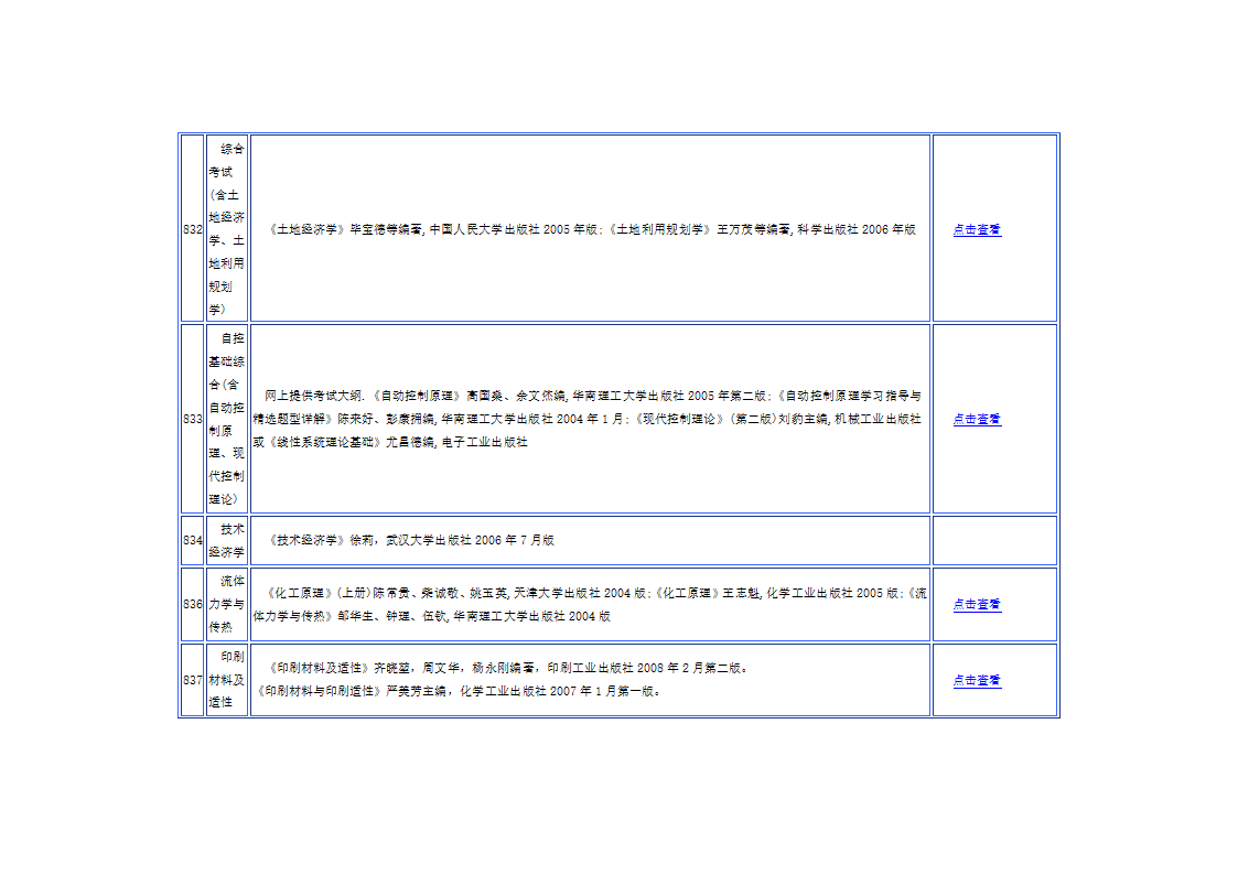 华南理工大学参考书第13页