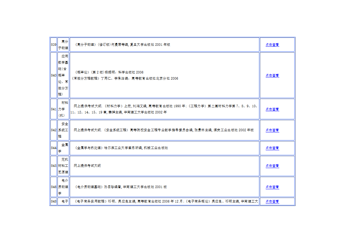 华南理工大学参考书第14页