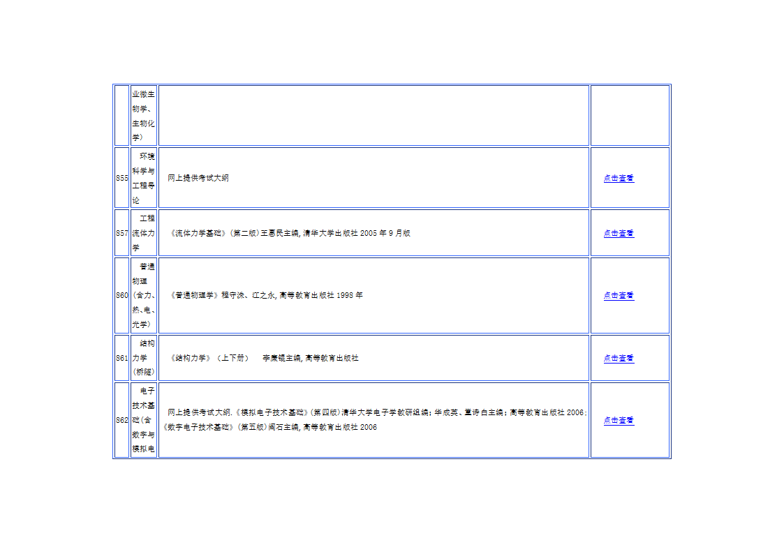 华南理工大学参考书第16页