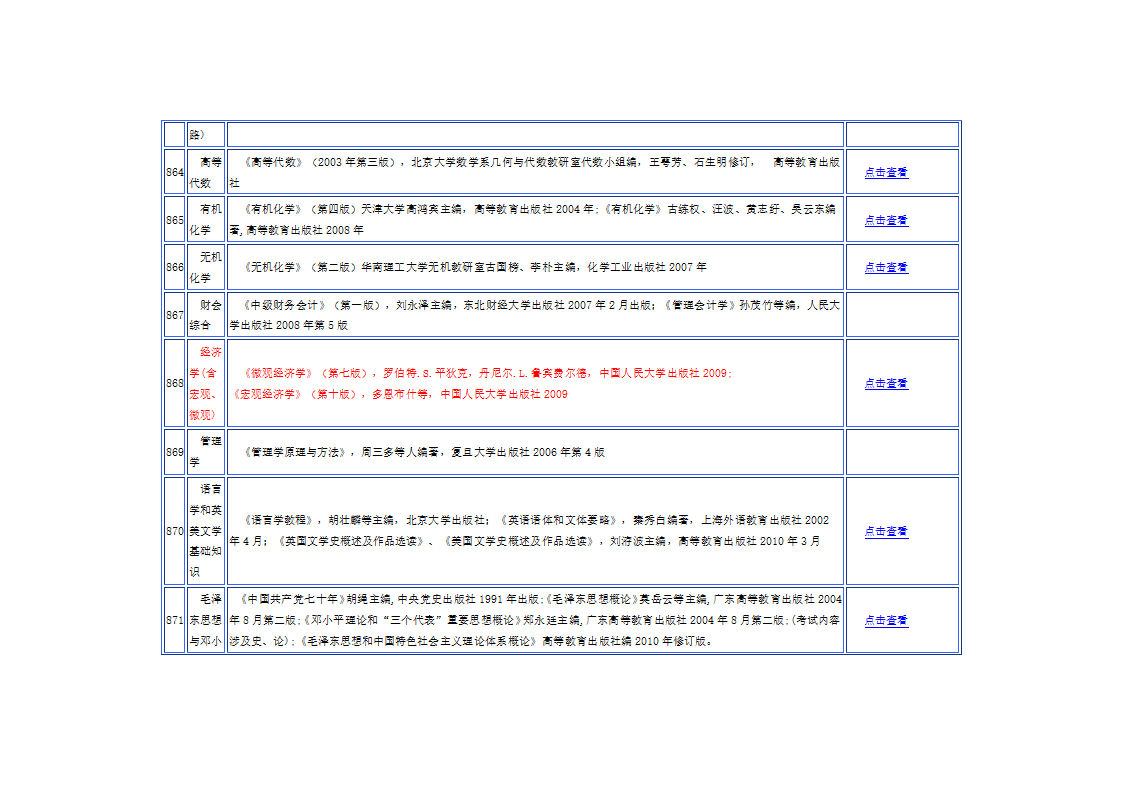 华南理工大学参考书第17页