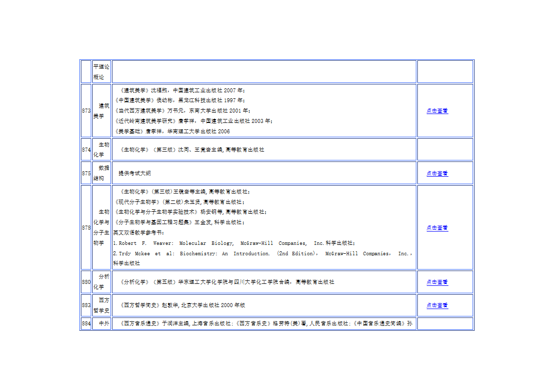 华南理工大学参考书第18页