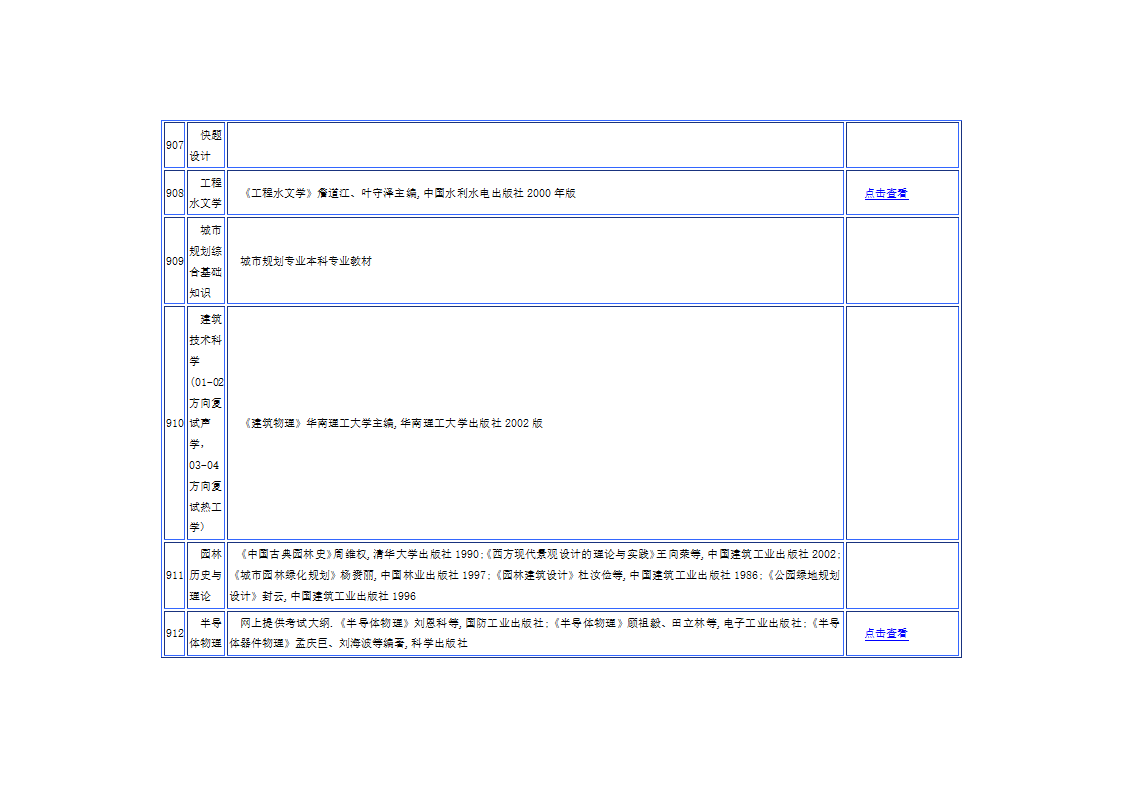 华南理工大学参考书第20页