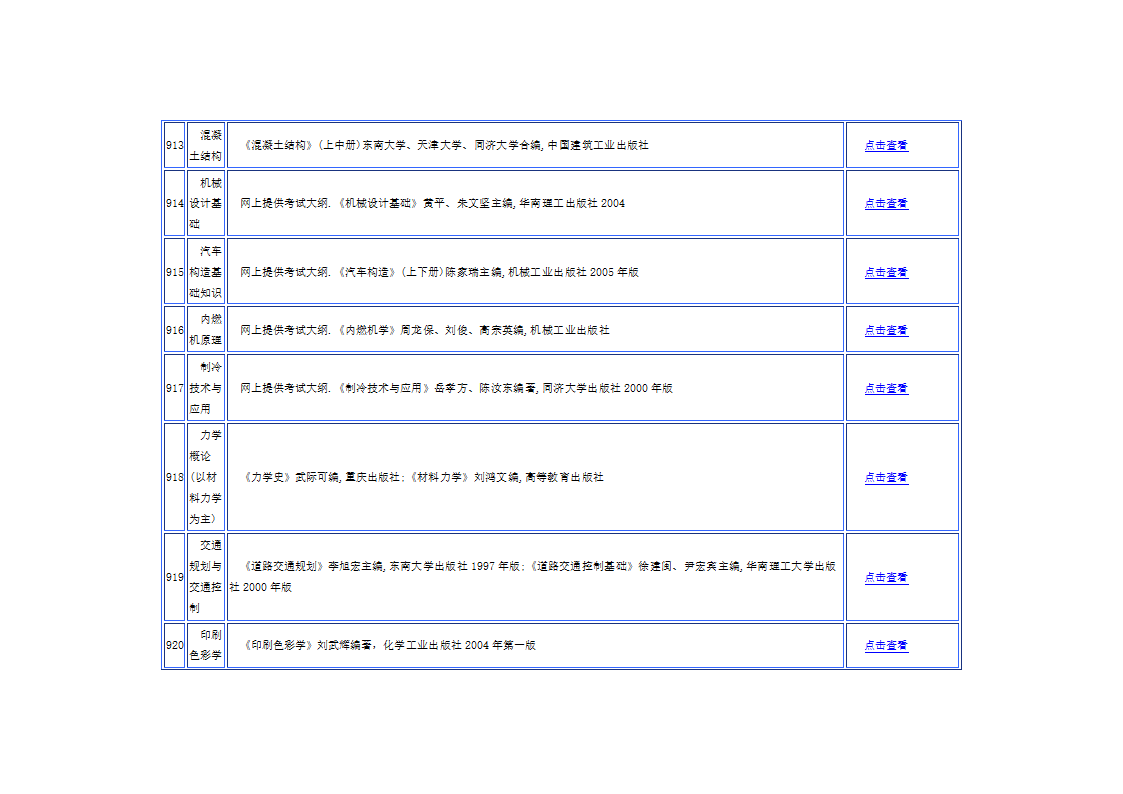 华南理工大学参考书第21页