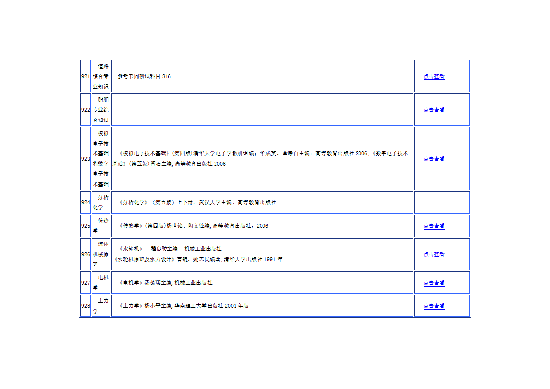 华南理工大学参考书第22页