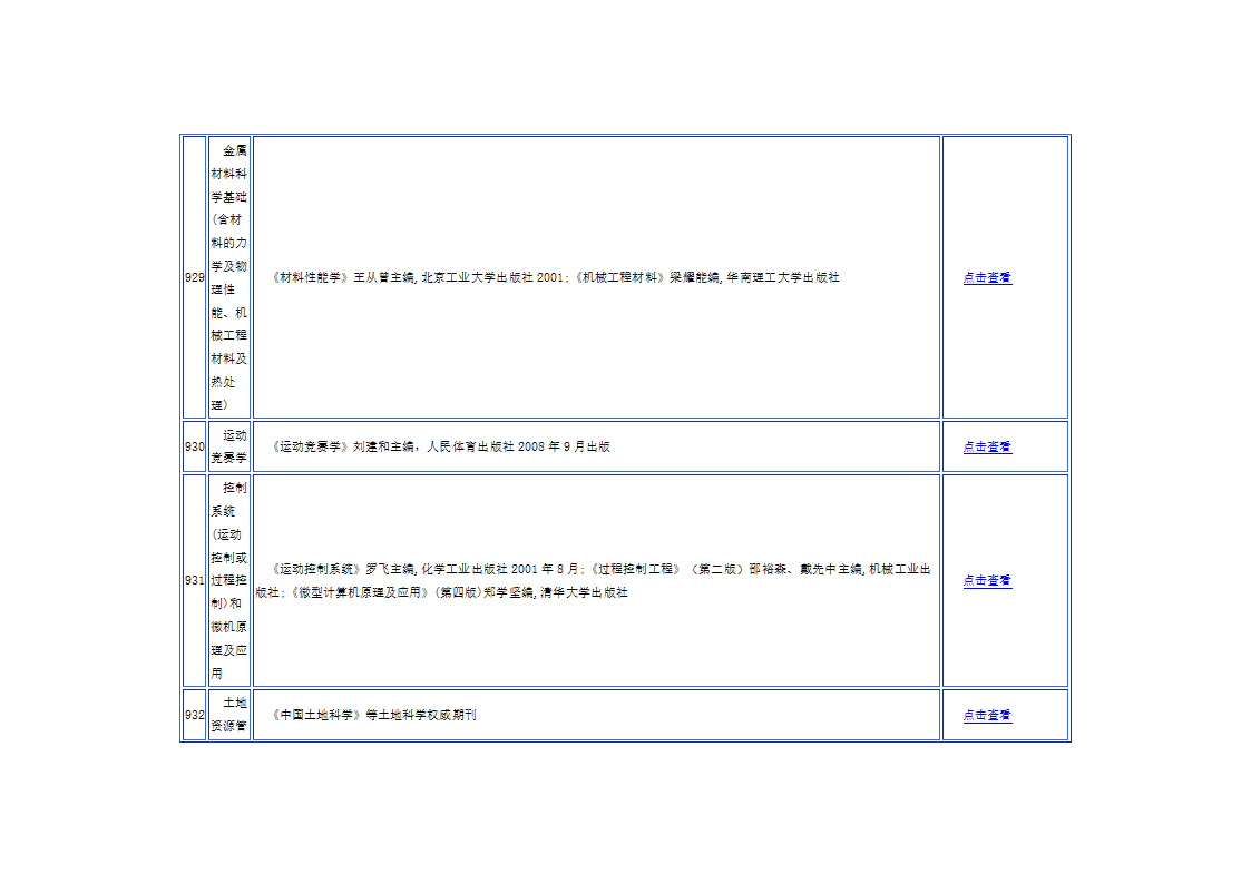 华南理工大学参考书第23页