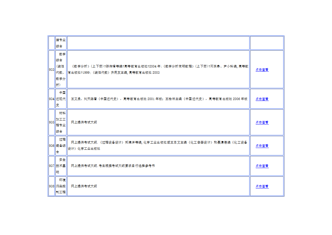 华南理工大学参考书第24页