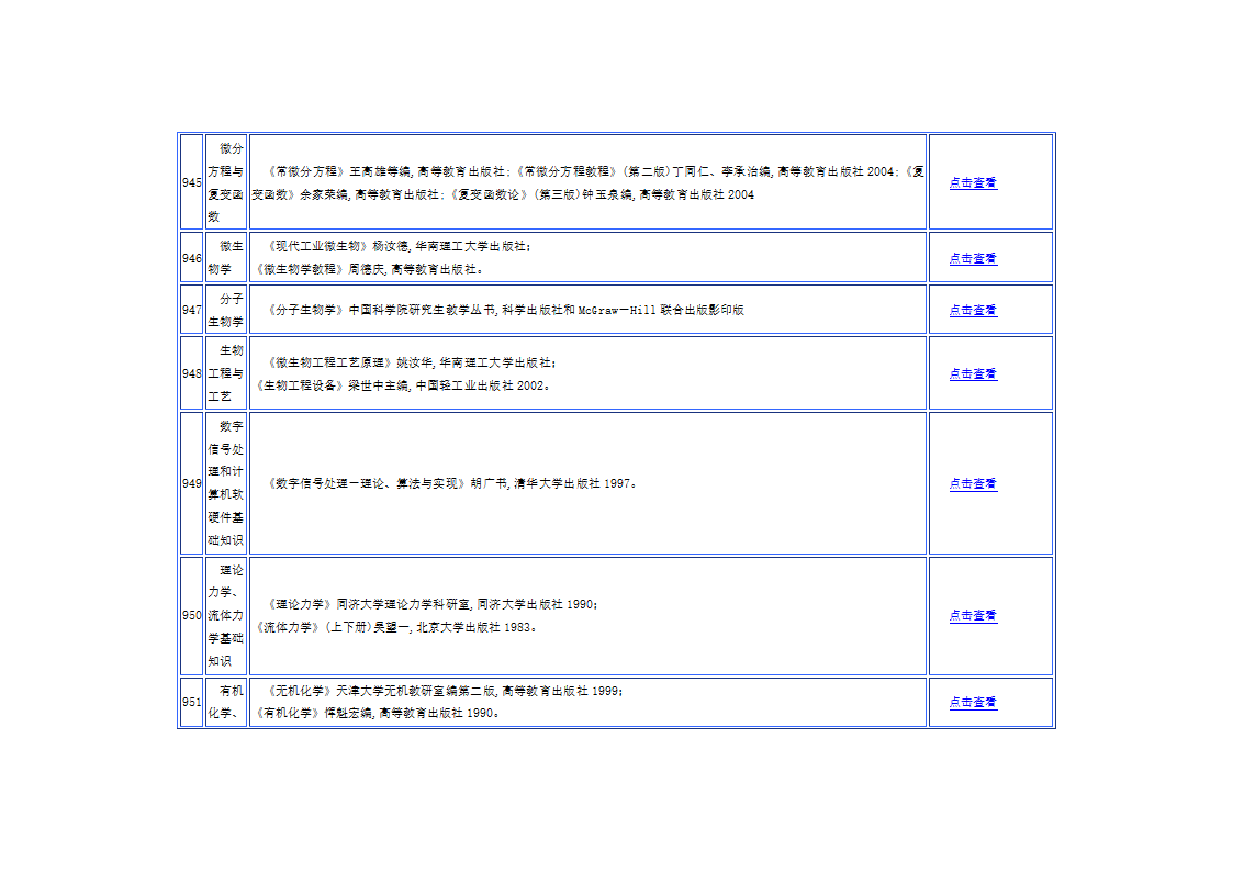 华南理工大学参考书第26页