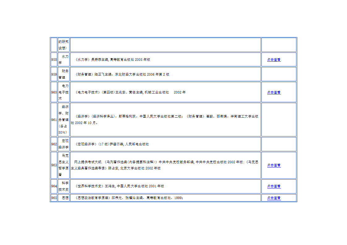 华南理工大学参考书第28页