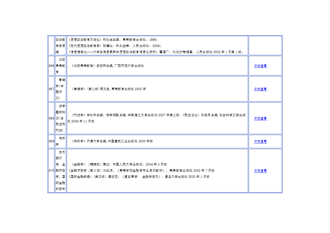 华南理工大学参考书第29页