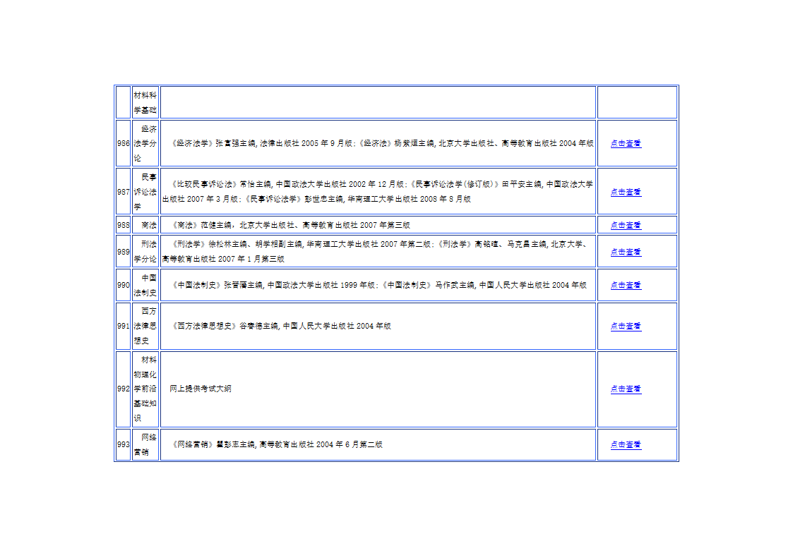 华南理工大学参考书第32页