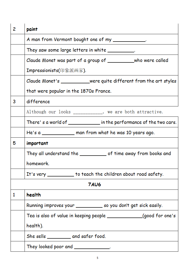 2021-2022学年牛津初中英语七年级上册单词适当填空专题练习（word版，含答案）.doc第5页