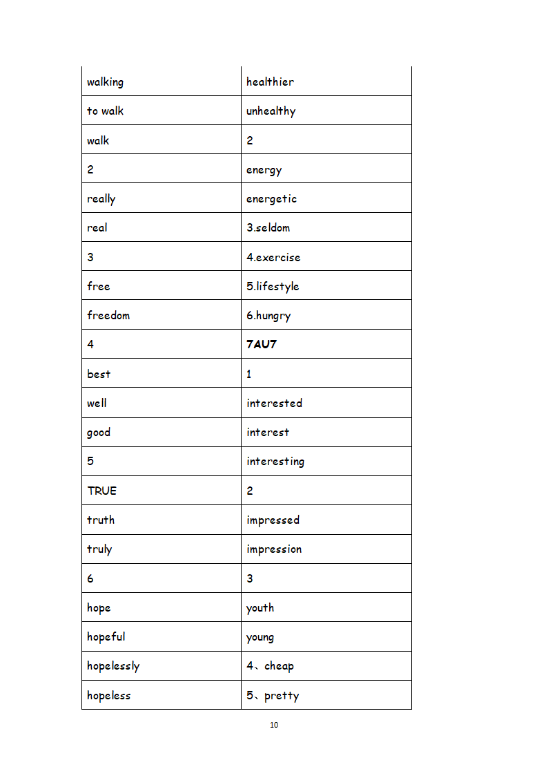 2021-2022学年牛津初中英语七年级上册单词适当填空专题练习（word版，含答案）.doc第10页