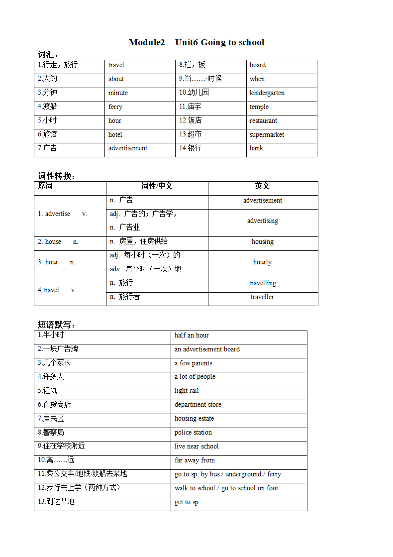 Module2 Unit6 Going to school单词词组默写2022-2023学年牛津上海版六年级英语上册(含答案).doc第1页