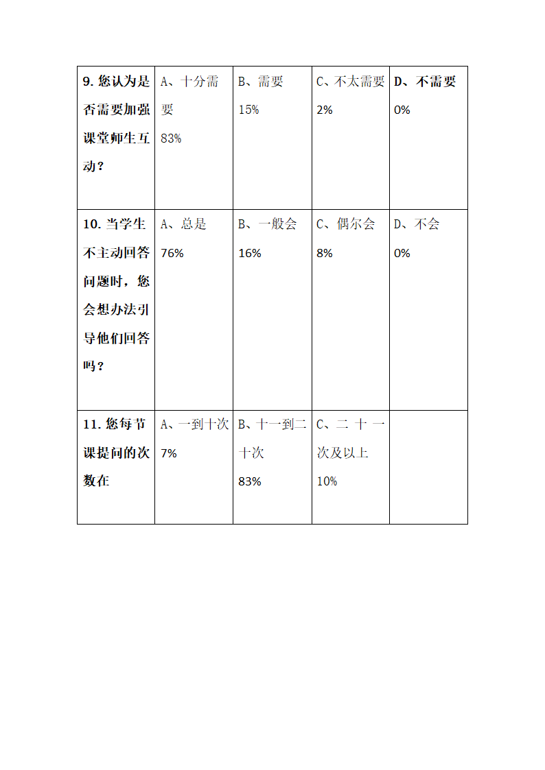 小学问卷调查检测数据（教师版）.doc第3页