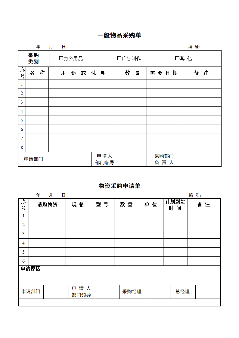 采购申请单模板.doc第1页