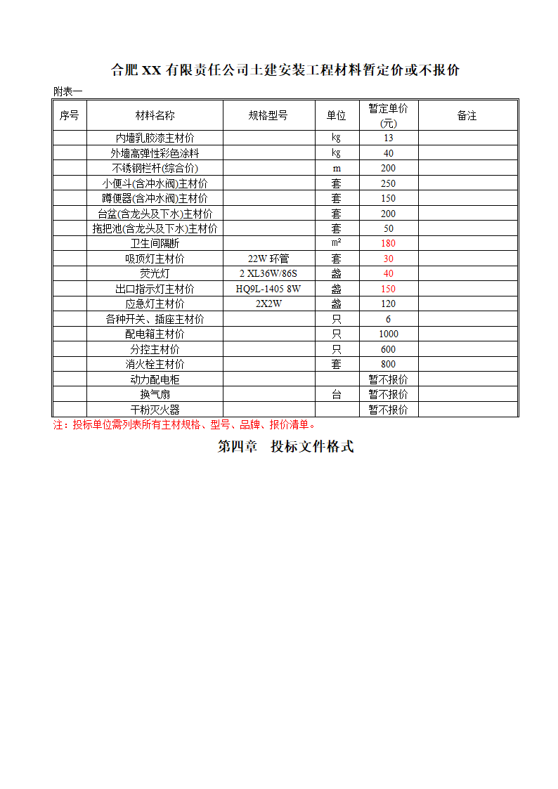 6层框架结构生产大楼建安工程招标文件.doc第9页