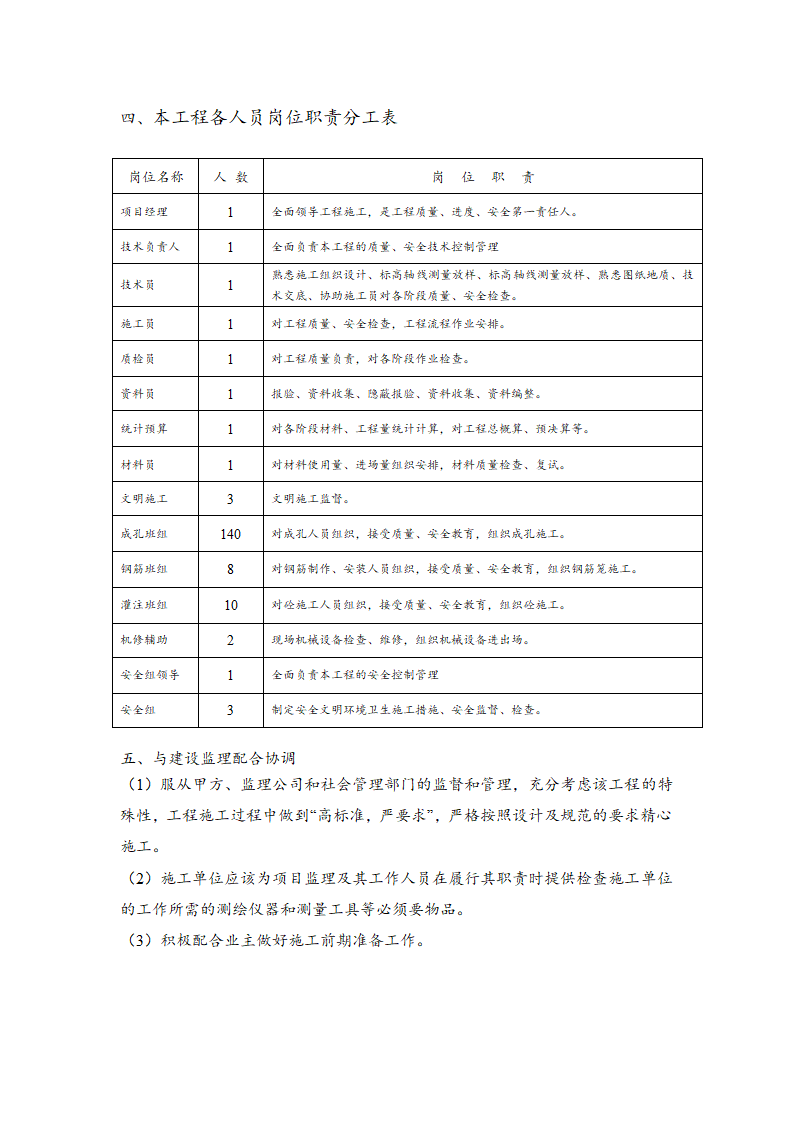 学院实验楼人工挖孔桩基础施工方案.doc第16页