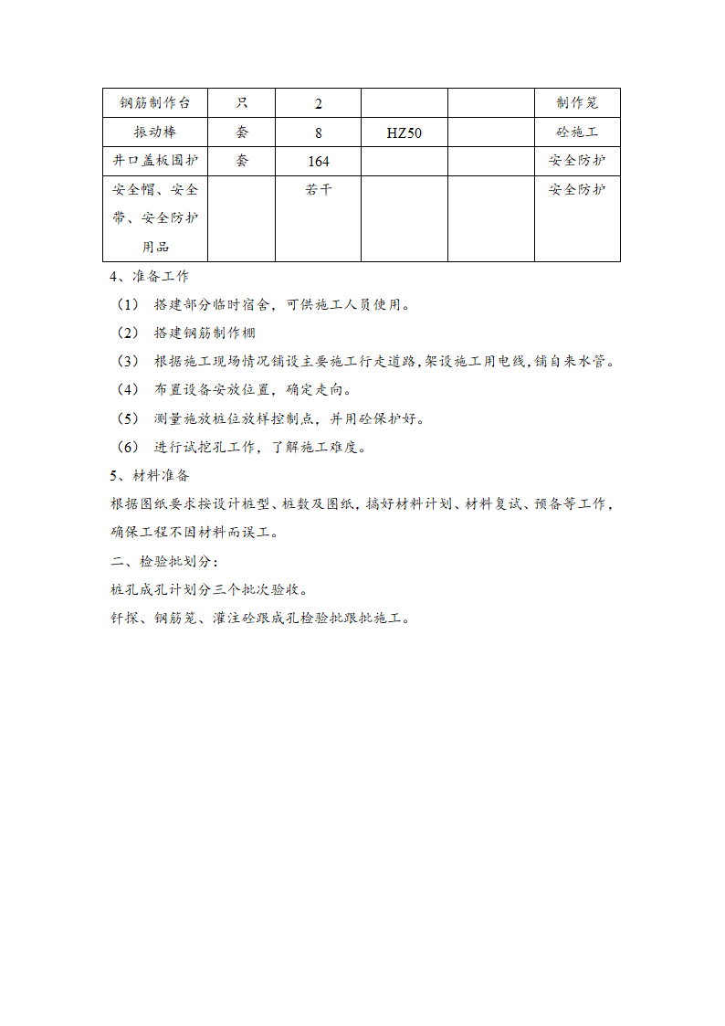 学院实验楼人工挖孔桩基础施工方案.doc第18页