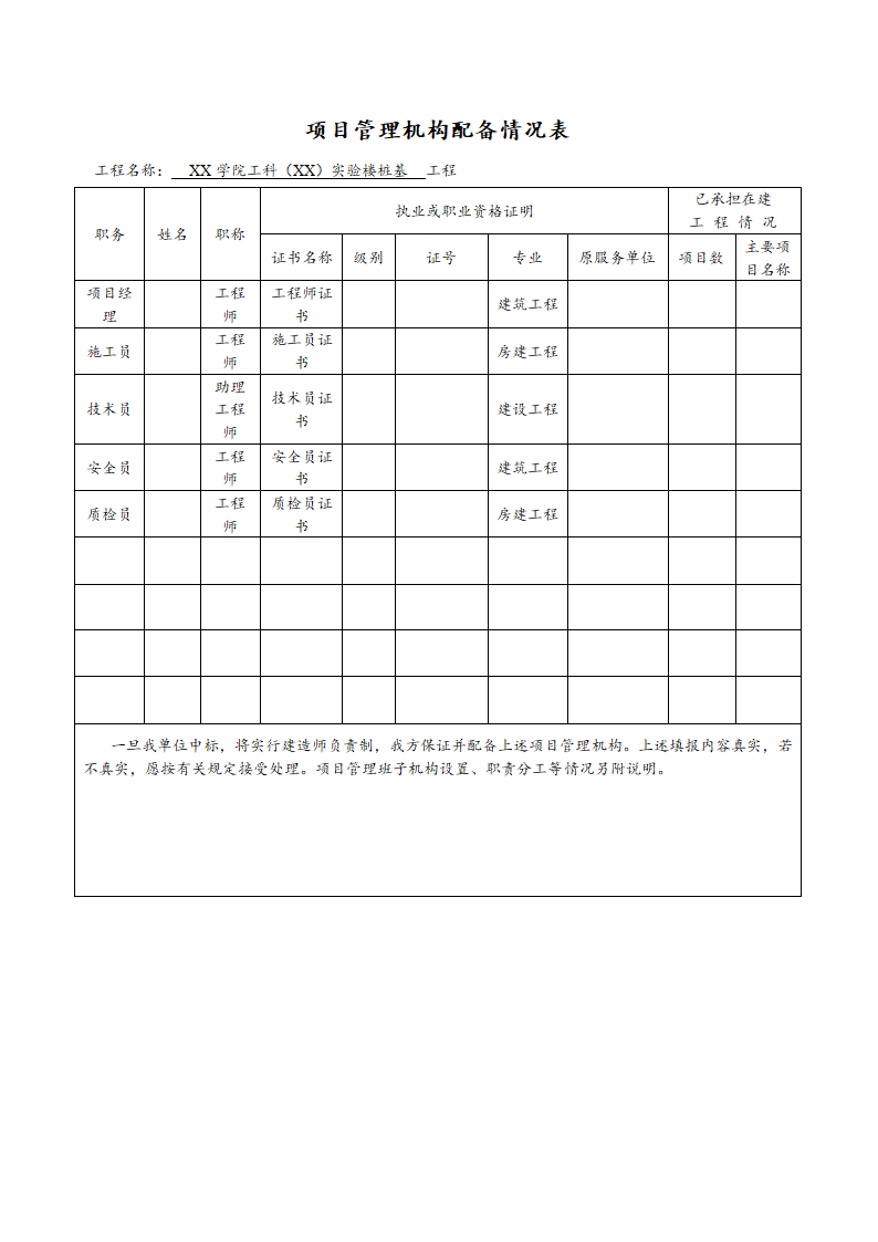 学院实验楼人工挖孔桩基础施工方案.doc第30页