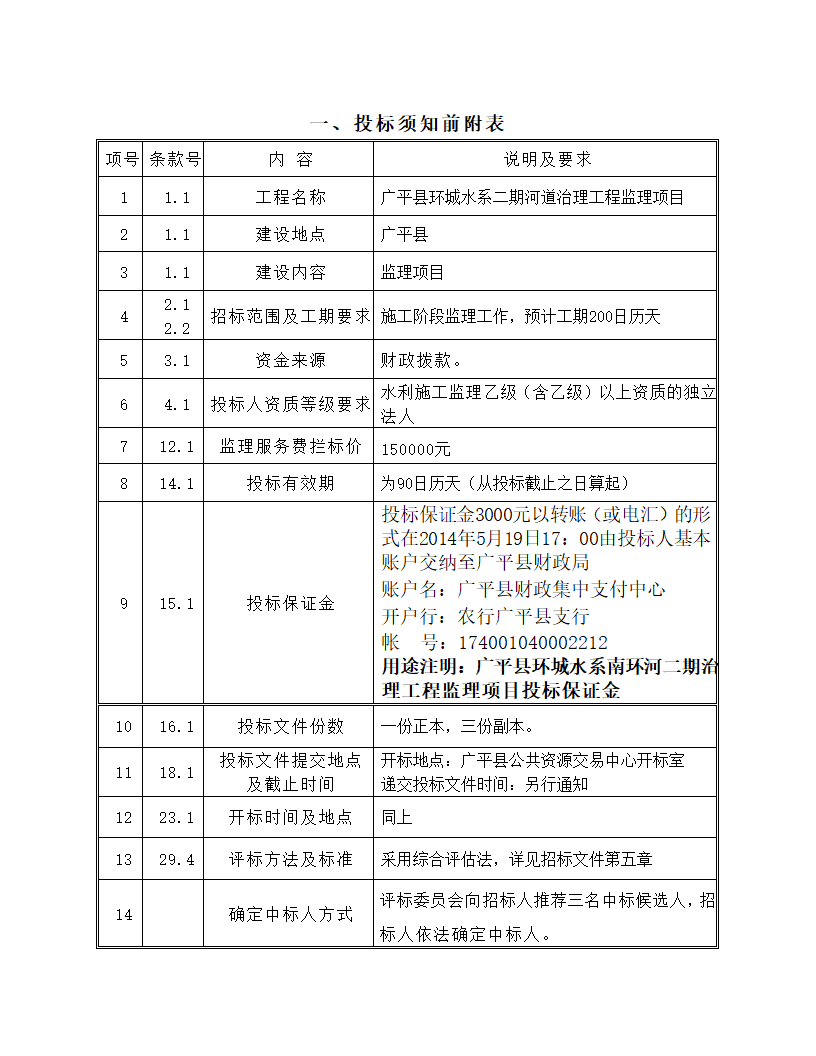 河道治理工程监理项目招标文件.doc第4页