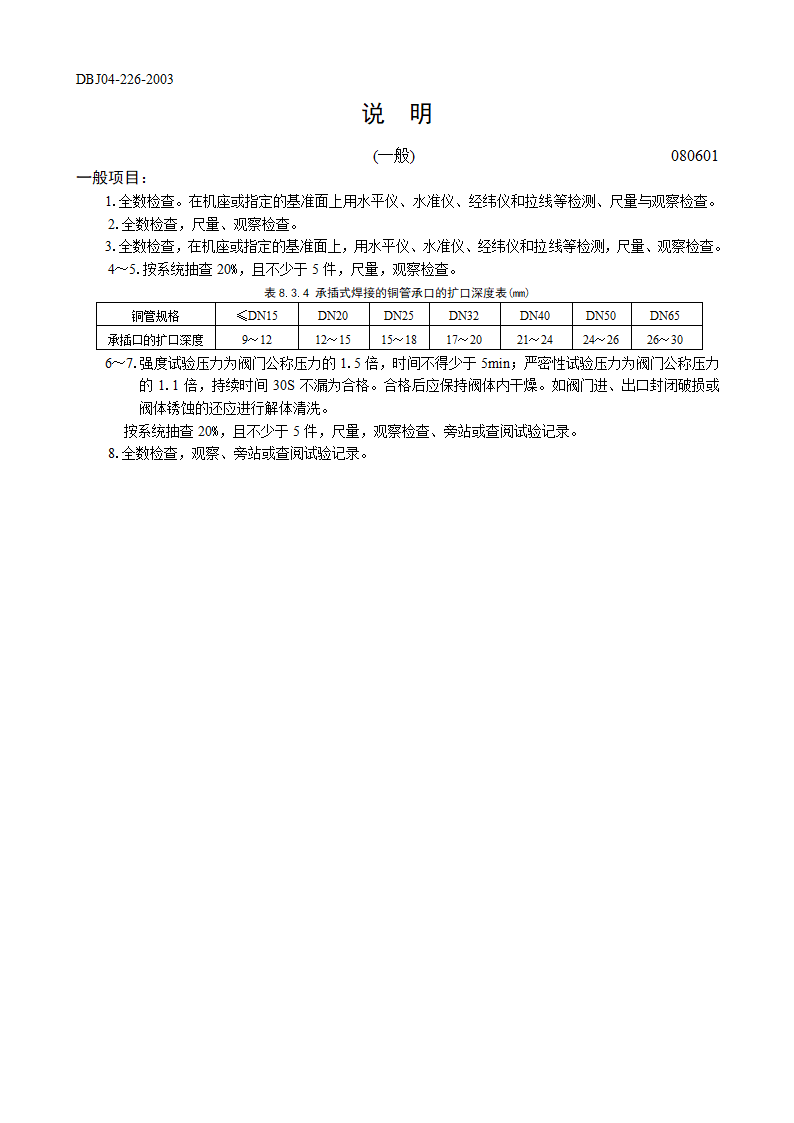 某空调制冷系统安装工程检验批质量验收记录表主控.doc第4页