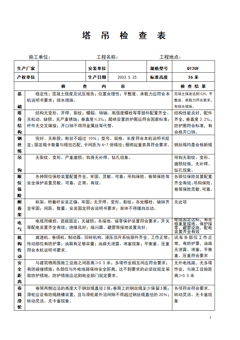 某塔吊安装检查验收表.doc第1页