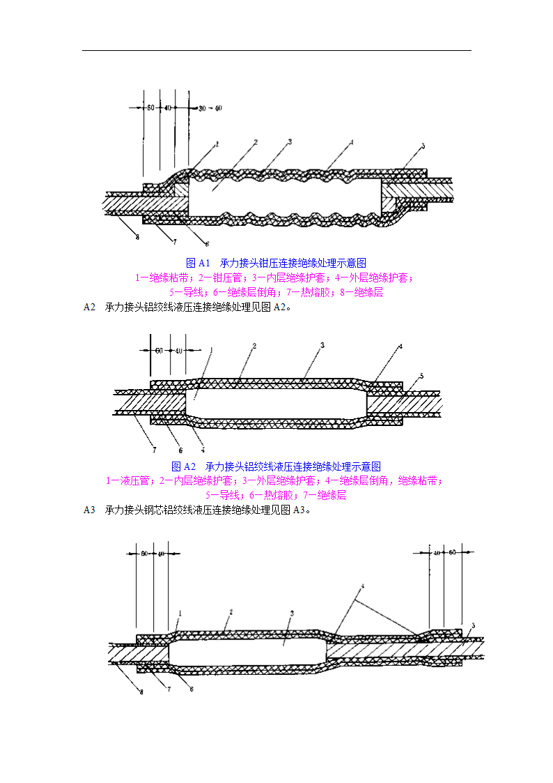 架空绝缘配电线路施工及验收规程.doc第16页