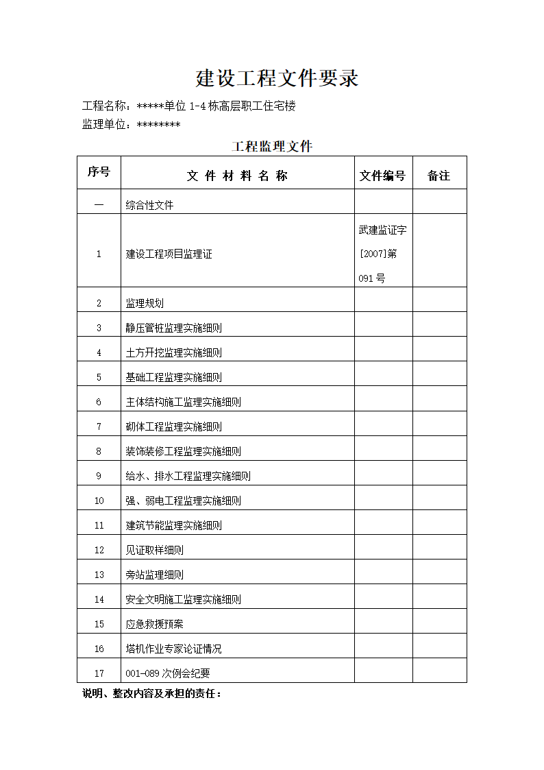 某工程监理文件方案.doc第1页