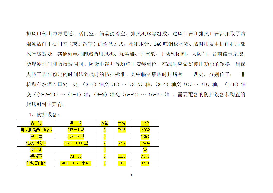 温州庄吉大厦人防工程.doc第8页