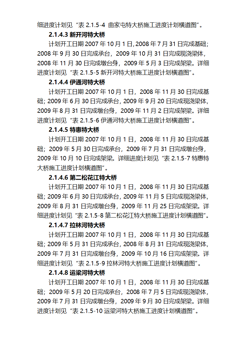 施工工程方案总体进度安排.doc第2页