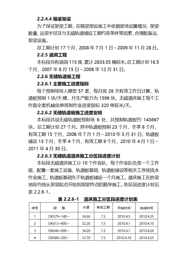 施工工程方案总体进度安排.doc第5页