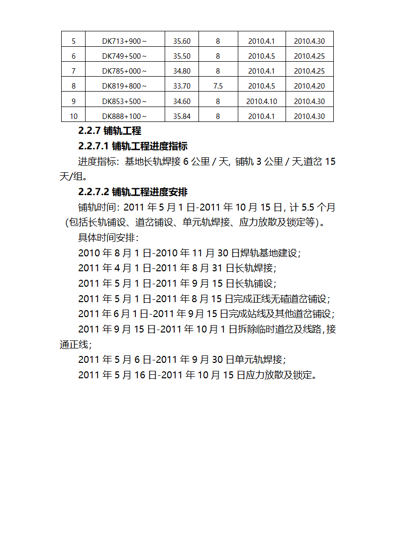 施工工程方案总体进度安排.doc第6页