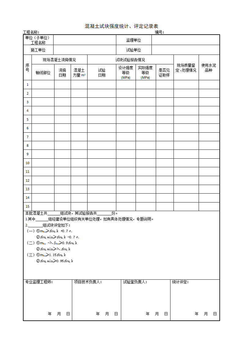 混凝土试块强度统计评定记录表.doc第1页