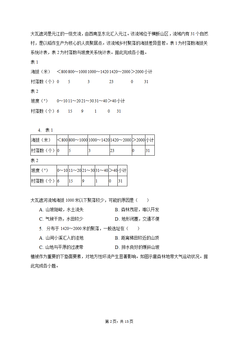 2023年河南省青桐鸣大联考高考地理模拟试卷（3月份）（含解析）.doc第2页