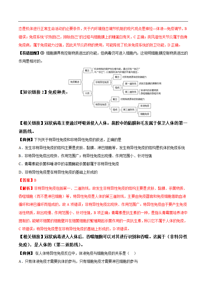 2020年高考生物疫情考点透视突破03+免疫系统消灭人体内的病毒(解析版)第2页