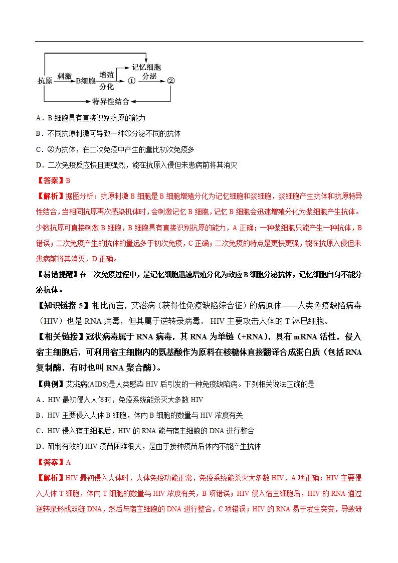 2020年高考生物疫情考点透视突破03+免疫系统消灭人体内的病毒(解析版)第7页