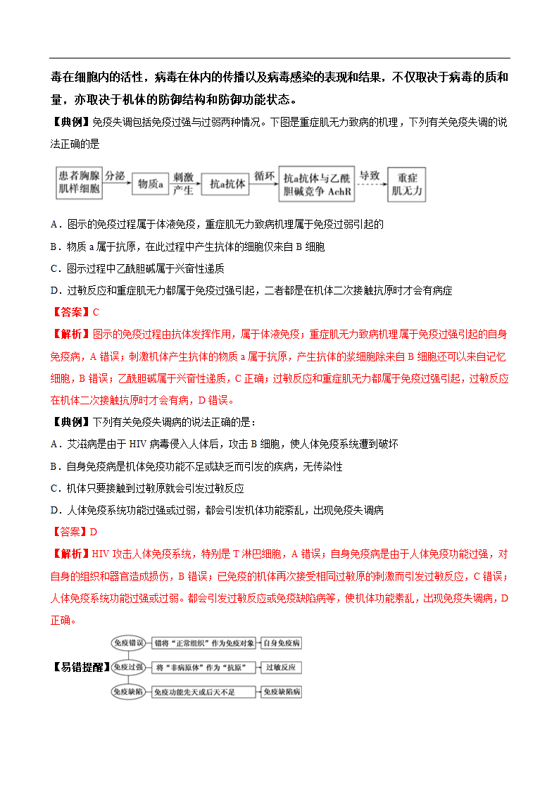 2020年高考生物疫情考点透视突破03+免疫系统消灭人体内的病毒(解析版)第9页